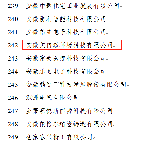 2021年省专精特新中小企业1
